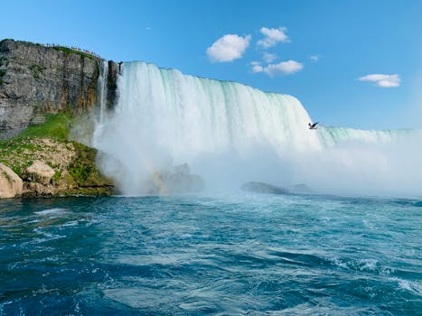 Best Hotels Near Niagara Falls for Unforgettable Views