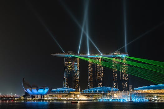 Top Hotels in Singapore with Marina Bay Sands Access